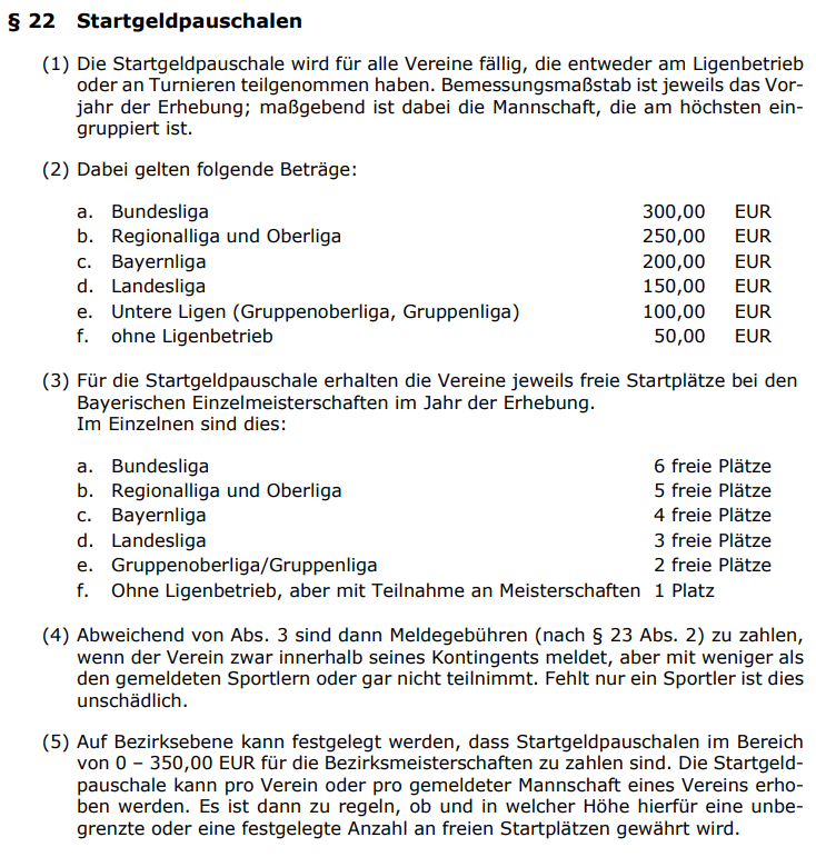 Wie viele freie Startplätze hat ein Verein?